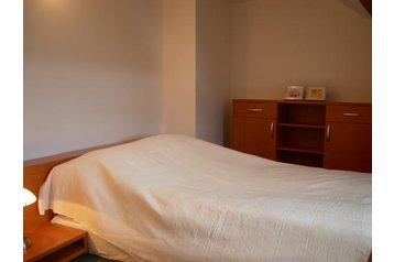 Słowacja Byt Tatrzańska Szczyrba / Tatranská Štrba, Zewnątrz